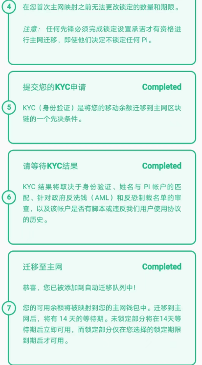 Pi币什么时候上线主网？派币的成本是什么？Pi派币最全科普！-第1张图片-芝麻交易所下载